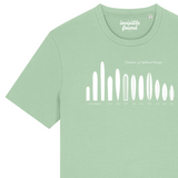 Surfboard Evolution T Shirt