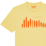 Surfboard Evolution T Shirt
