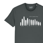 Surfboard Evolution T Shirt SALE!